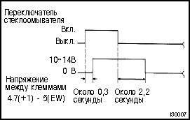 Проверка.