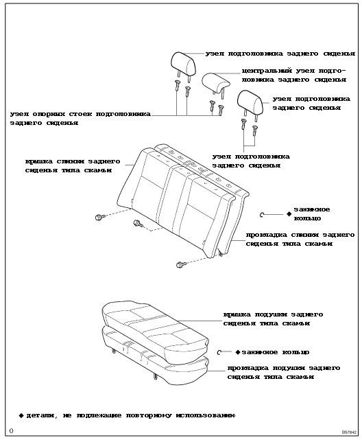 Компоненты