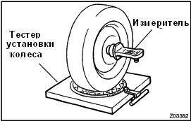 Регулировка