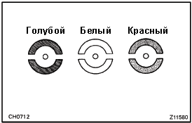 Проверка, выполняемая