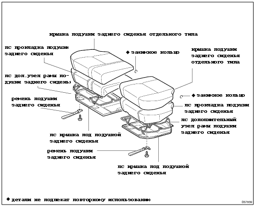 Компоненты