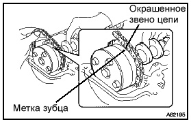 Регулировка