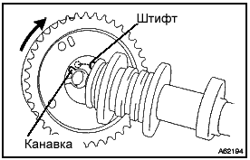 Замена