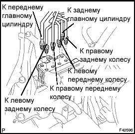 Замена