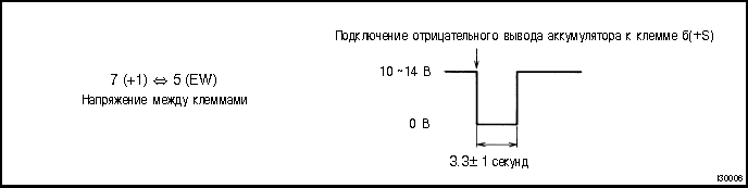 Проверка.