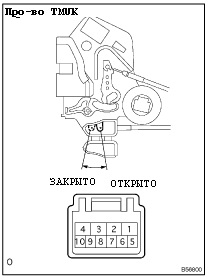 Проверка
