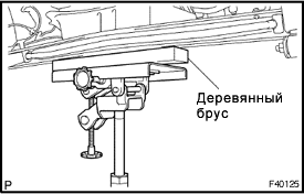 Капитальный ремонт