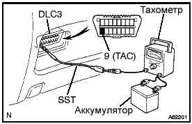 Проверка