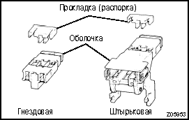 Меры предосторожности