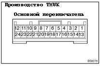 Проверка