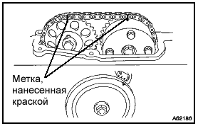 Замена