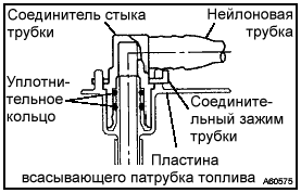 Замена