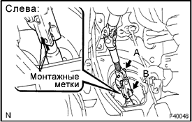 Переборка