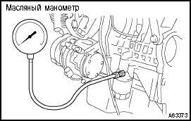 Проверка, выполняемая