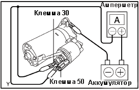 Проверка