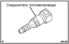 Проверка, выполняемая