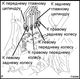 Замена