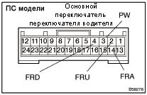 Проверка