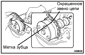 Замена