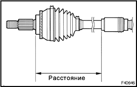 Капитальный ремонт