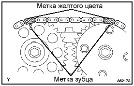 Замена