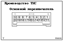 Проверка