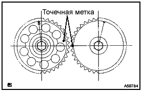 Замена