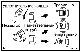 Меры предосторожности