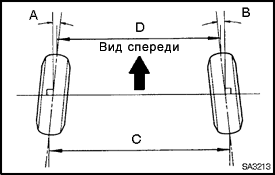 Регулировка