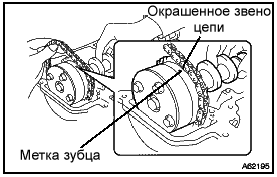 Замена