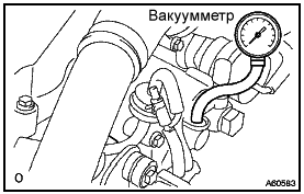 Проверка, выполняемая