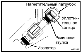 Меры предосторожности