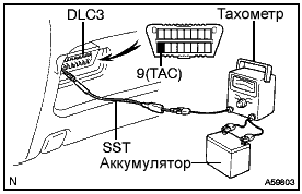 Проверка