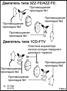 Капитальный ремонт