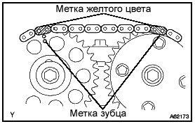 Замена