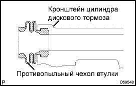 Капитальный ремонт