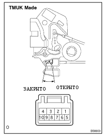 Проверка