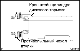 Капитальный ремонт