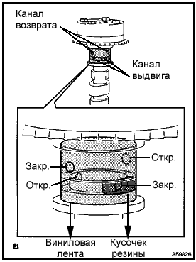 Замена