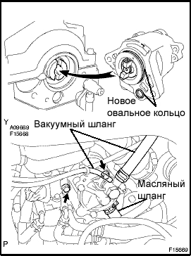 Капитальный ремонт