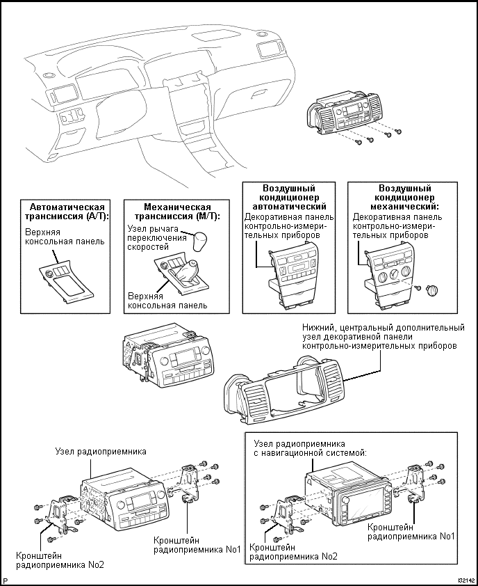 Компоненты