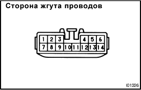 Проверка на работающем автомобиле.