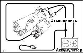 Проверка