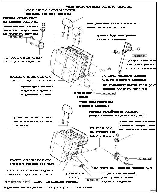 Компоненты