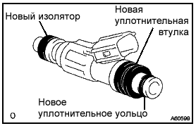 Замена