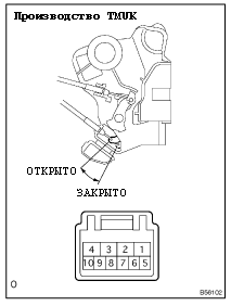 Проверка