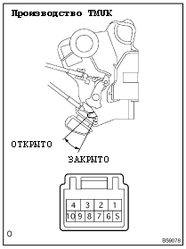 Проверка