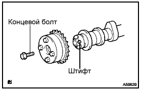 Замена