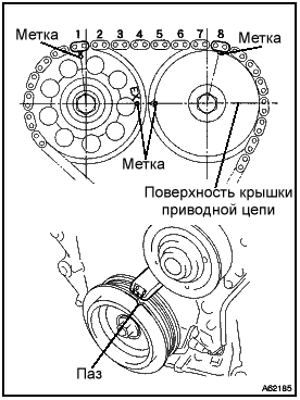 Замена