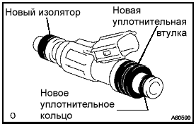 Замена